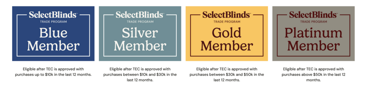 Trade program membership tiers.